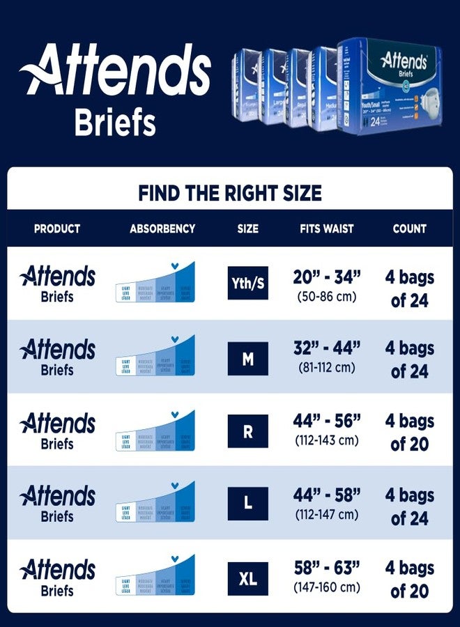 Attends Youth Incontinence Disposable Briefs, Youth/Small, 20"-34" Waist with Tab Closure, Heavy Absorbency with Super Absorbent Core and Breathable Side Panels, 24ct Bag - Image 3